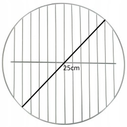 Parameters