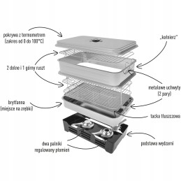 Naminė rūkykla, gili keptuvė