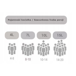 Ketaus katilas 7 l su marmurine danga viduje