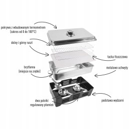Balkoninė rūkykla su termometru