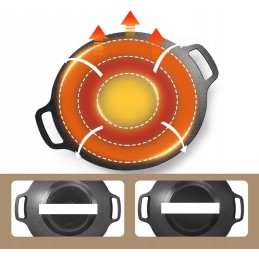 Svarbiausi privalumai