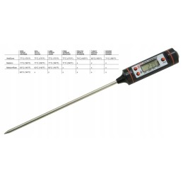 Cattara kepsninės įrankių rinkinys 27 dalių maišelis te