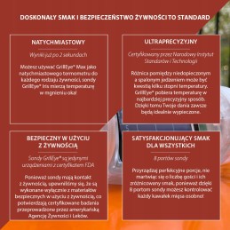 Grilleye Max Smart termometro pradinis paketas