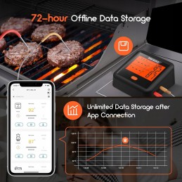 Kepimo termometras su zondu, skaitmeninis momentinio skaitymo ekranas