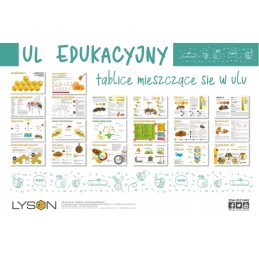 Siūlome MOKYMOSIOS LENTELES - LABAI GERAS PRODUKTAS!!!