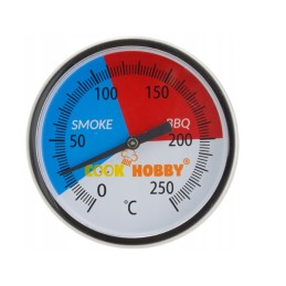 1. ketaus durys, stačiakampės,