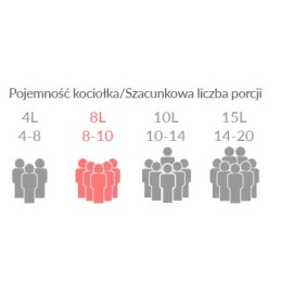 5 litrų ketaus puodas su bronzos priedu.