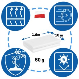 Balta žieminė agrotekstilė, kvėpuojanti, lengva, saugo augalus, 1,6x10m, 50g