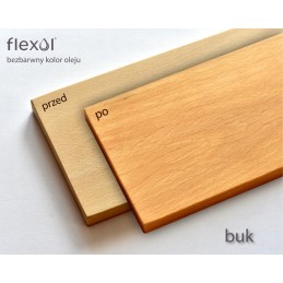 Impregnavimas mediniams aviliams 0,25l linas 250 ml