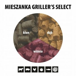 „Broil king“ granulių kepsninės rinkinys 9 kg