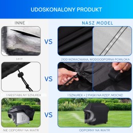 Universalus apsauginis grilio užvalkalas, ištisus metus veikiantis brezentas, aukščiausios kokybės dangtis