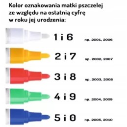 Žymeklis vandens žaliųjų avilių motinoms pažymėti