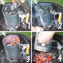 Kaminas šašlykinės uždegimui