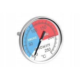 Rūkykla ir kepsninės termometras