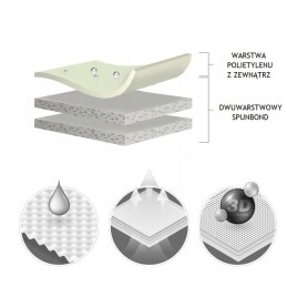 Grilio dangtis - vamzdis