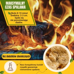 Ekologiška malkų ugnis – natūralus, saugus kūrenimas – pagrindinis elementas kiekvienam patyrusiam židinių, grilio ar kepimo pic