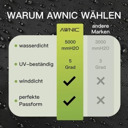 Awnic grilio dangtis 88 x 49 x 32 cm juoda vandeniui atspari virvelė
