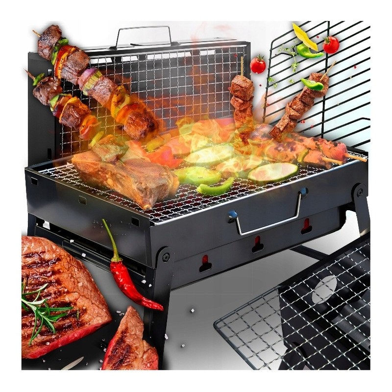 Svarbiausios funkcijos