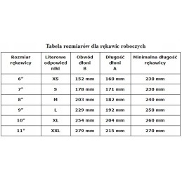 „Pirkti dabar“ kaina nurodyta už 1 porą 6 dydžio pirštinių