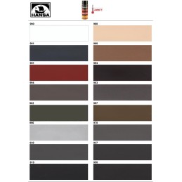 Karščiui atsparūs grunto ir dažymo purškiami dažai