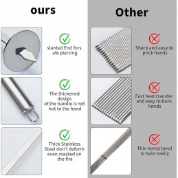 Swawis iešmo stovas beriebiai gruzdintuvei, 2 vnt