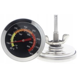 Kaip benetech polska mes teikiame: