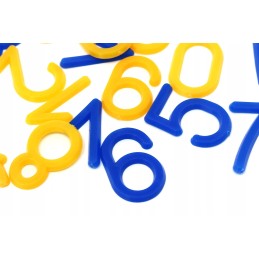 Avilio skaičius nuo 1 iki 100