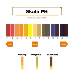Litmus paper strips measuring 80pcs ph 1 14