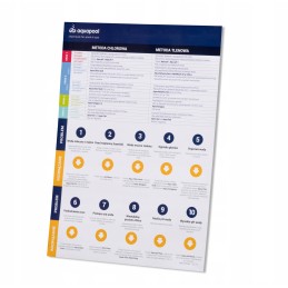 Phenol red lovibond tabletės pH matavimui