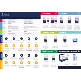Fenolio raudonos tabletės 10 vnt. pH matavimui