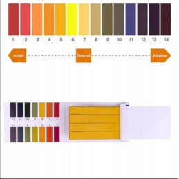 Lakmuso ph tyrimo juostelės 1 14 lakmuso 80 juostelių