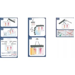 10xfenolio raudonojo vandens pH testerio tabletės