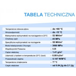 PVC alkūnė 50mm 90 laipsnių