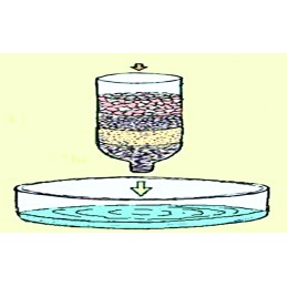 Smėlio filtras geriamojo baseino siurbliams, kvarcinis smėlis fi 0 8 1 2 mm 1kg