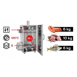 Namų rūkykla borniak laikmatis uwdt-70 v1.4