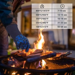 BBQ pirštinės, kepimo rankovė, saugus, atsparus ugniai, 800°C