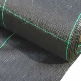 Kaip pateikti užsakymą