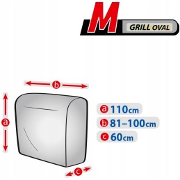 Vandeniui atsparus apsauginis dangtelis griliui