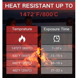 Pirštinė griliui, ugniai, virtuvei, orkaitei, 800 laipsnių
