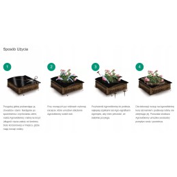 Agrotekstilės mulčiavimas 1,6x5m riboja piktžolių augimą