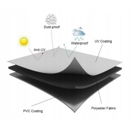 Vandeniui atsparus grilio dangtelis, dydis xxl 190cm*71cm*117cm