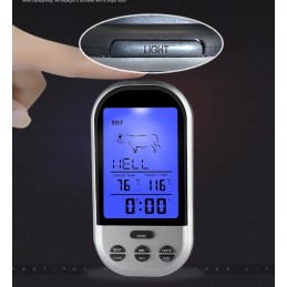 Maisto termometras su zondu - temperatūra 0°C +250°C