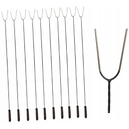 Papildomai įtraukta: