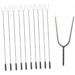 Papildomai įtraukta: