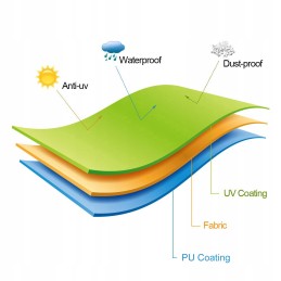 Didelis dangtelis sodo griliui, tvirtas, atsparus grilis, 118x145x60 cm
