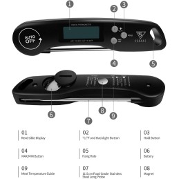 Jus domina mūsų pasiūlymas?