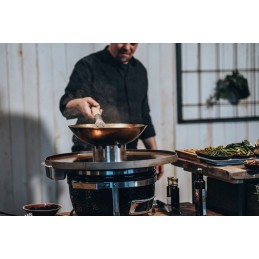 Monolitinis rėmas, wok pagrindas