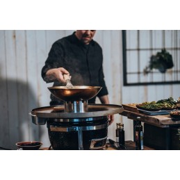 Monolitinis rėmas, wok pagrindas