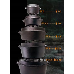 Ketaus puodas ant kojų petromax olandiška orkaitė ft0 5 juoda