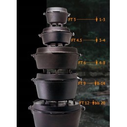 Ketaus puodas ant kojų petromax olandiška orkaitė ft0 5 juoda